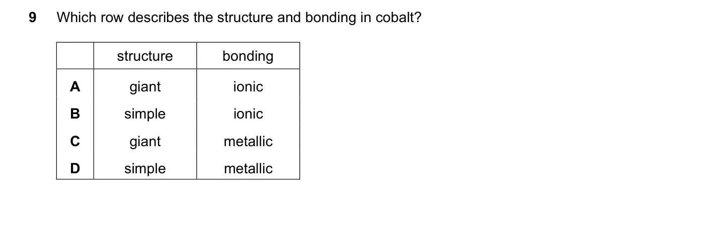 Question 9, November 2025, 0620 Paper 22