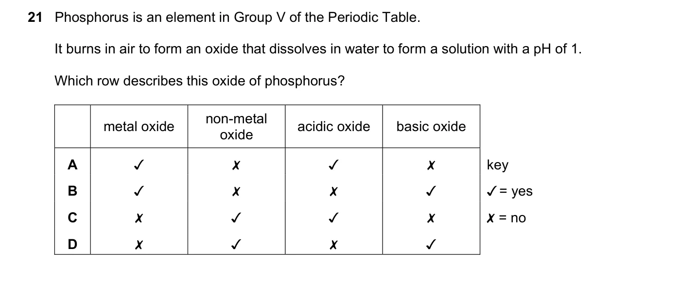 Question 21, November 2025, 0620 Paper 22