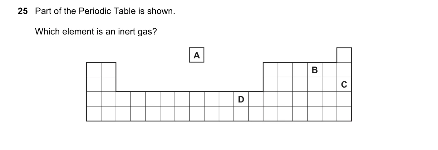 Question 25, November 2025, 0620 Paper 22