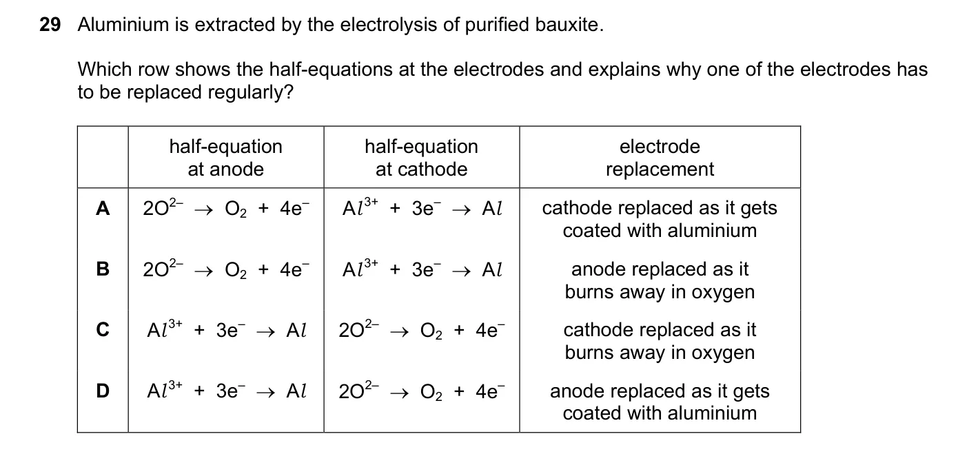 Question 29, November 2025, 0620 Paper 22