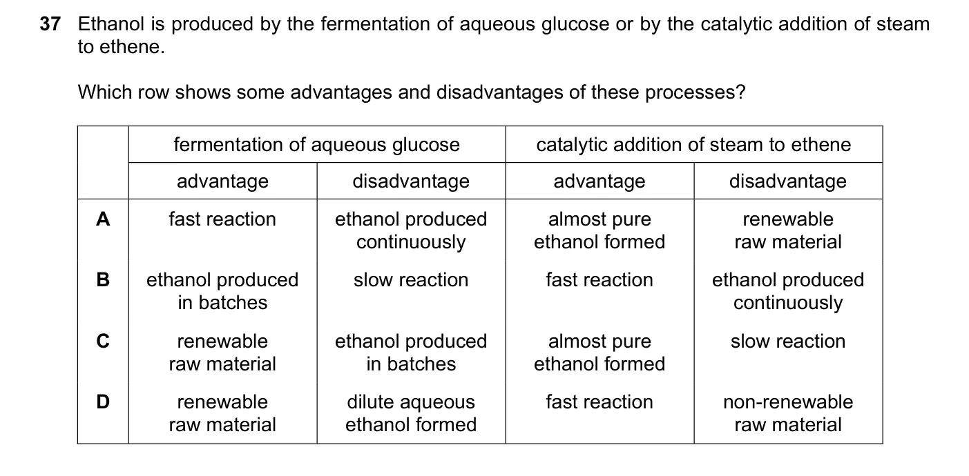 Question 37, November 2025, 0620 Paper 22