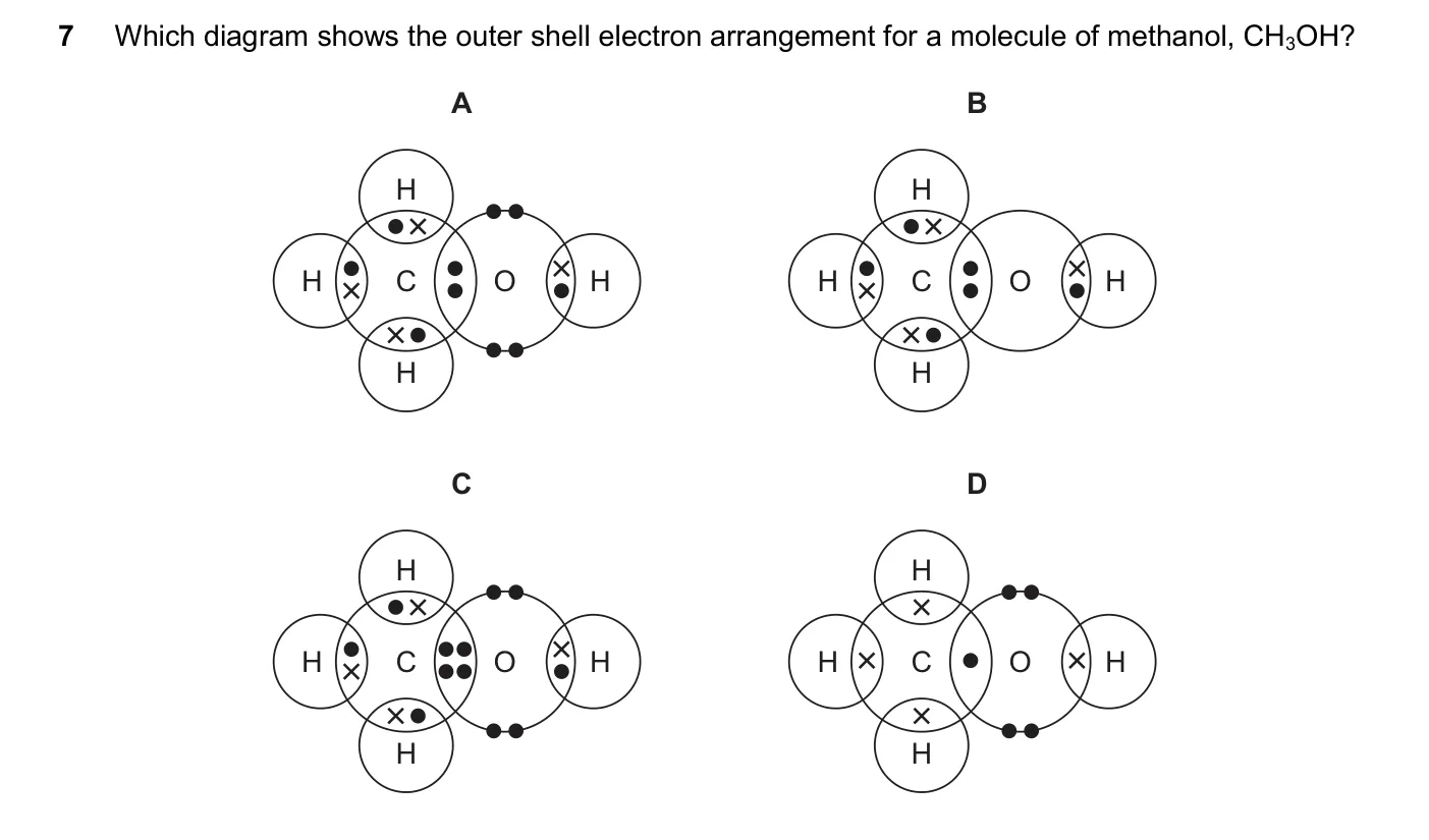 Question 7, November 2025, 0620 Paper 23