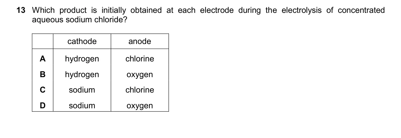 Question 13, November 2025, 0620 Paper 23