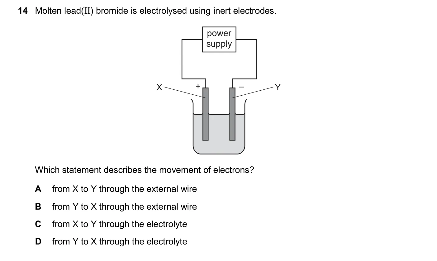 Question 14, November 2025, 0620 Paper 23
