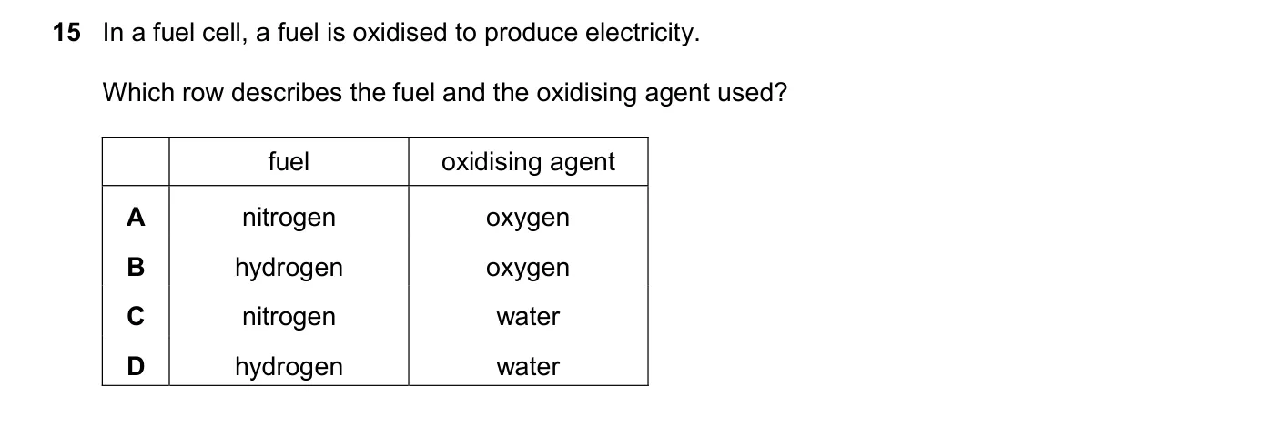 Question 15, November 2025, 0620 Paper 23
