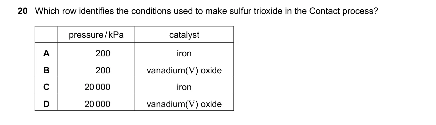 Question 20, November 2025, 0620 Paper 23