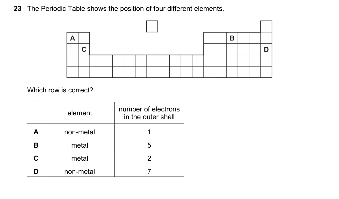 Question 23, November 2025, 0620 Paper 23
