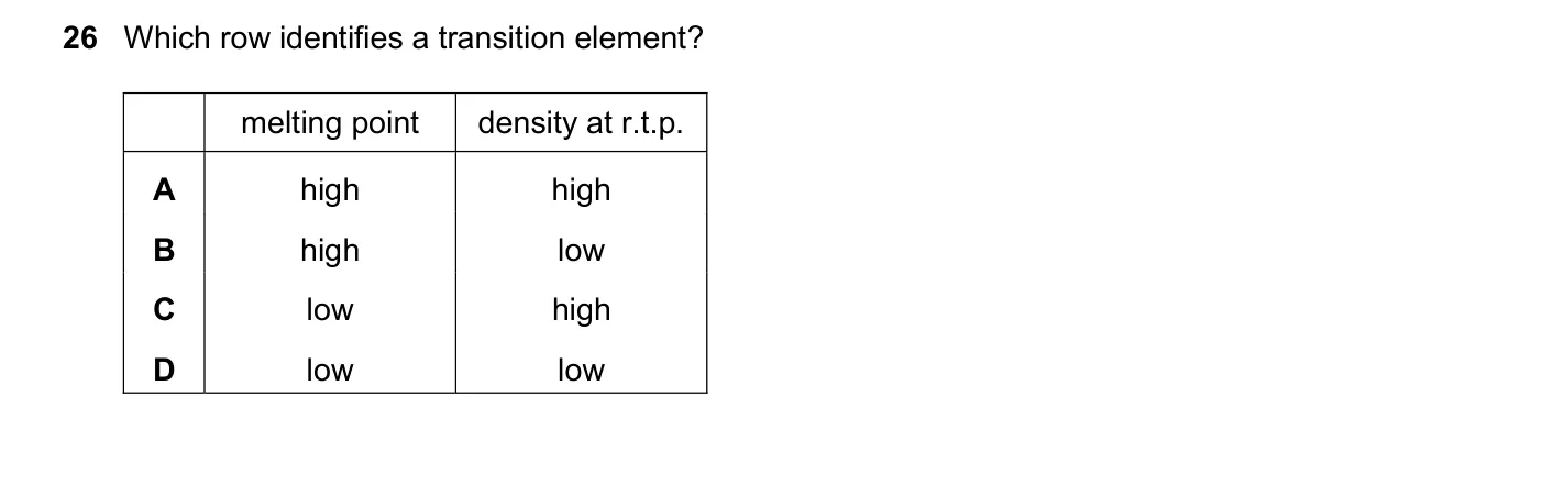 Question 26, November 2025, 0620 Paper 23