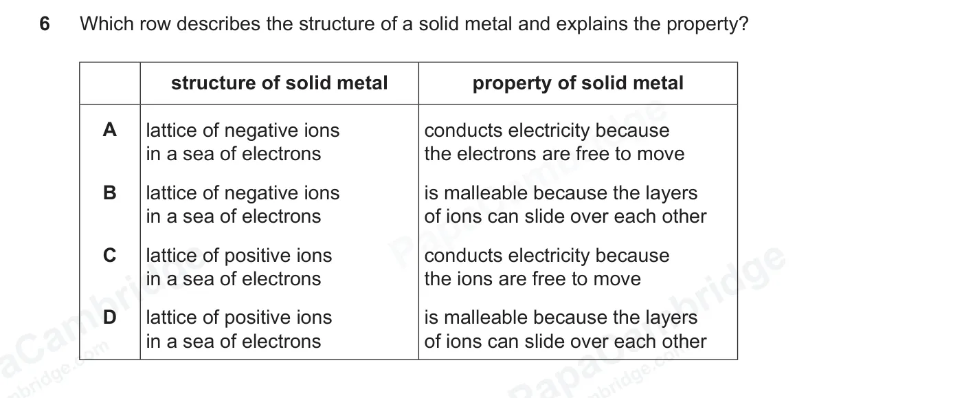 Question 6, June 2026, 0620 Paper 21