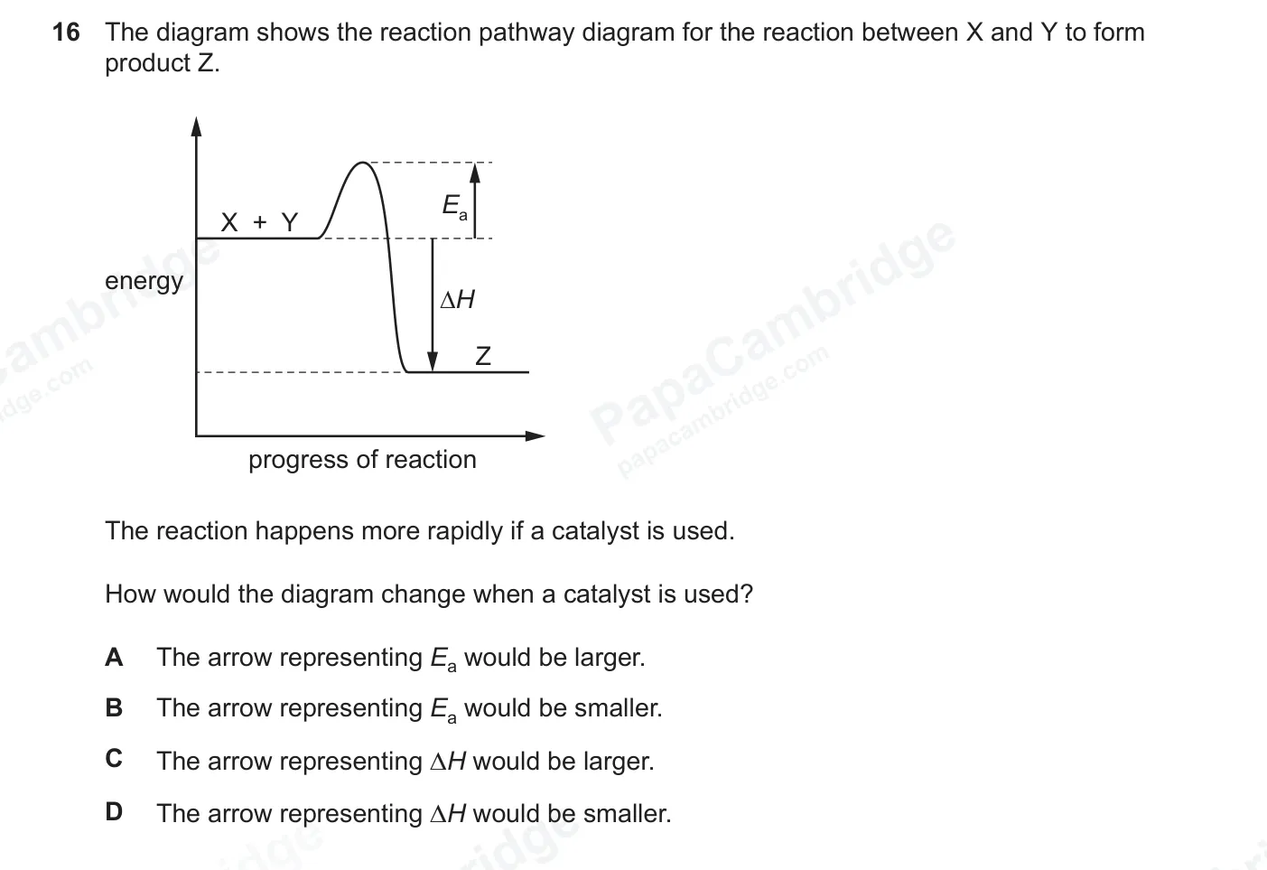 Question 16, June 2026, 0620 Paper 21