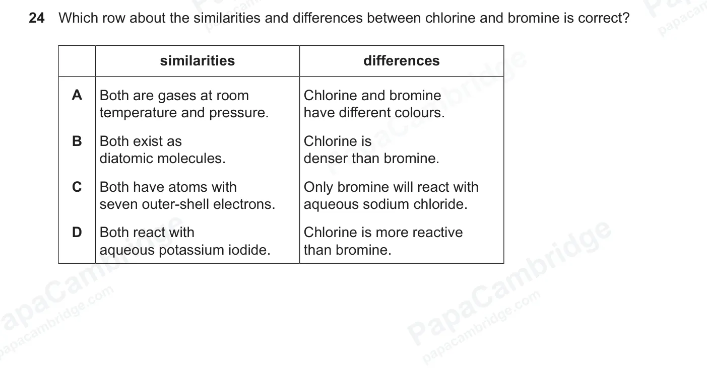 Question 24, June 2026, 0620 Paper 21