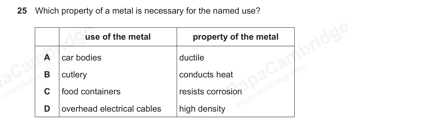 Question 25, June 2026, 0620 Paper 21
