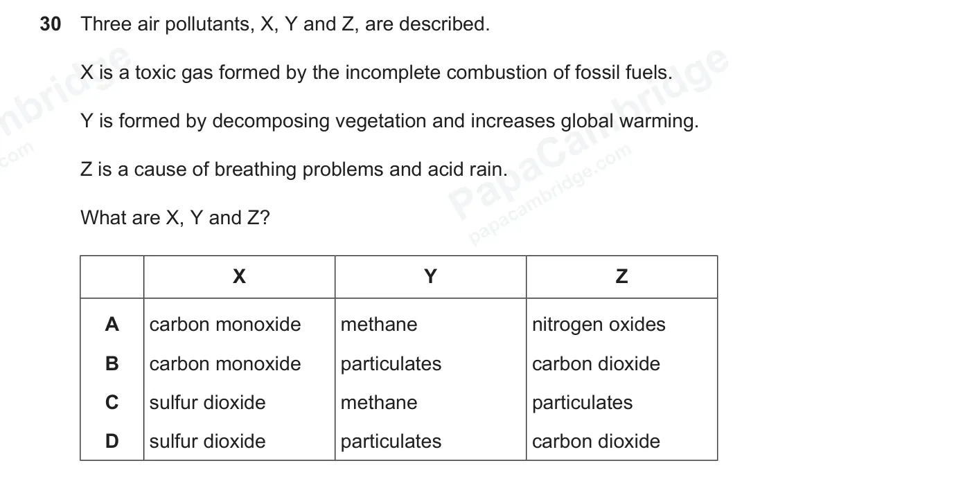Question 30, June 2026, 0620 Paper 21