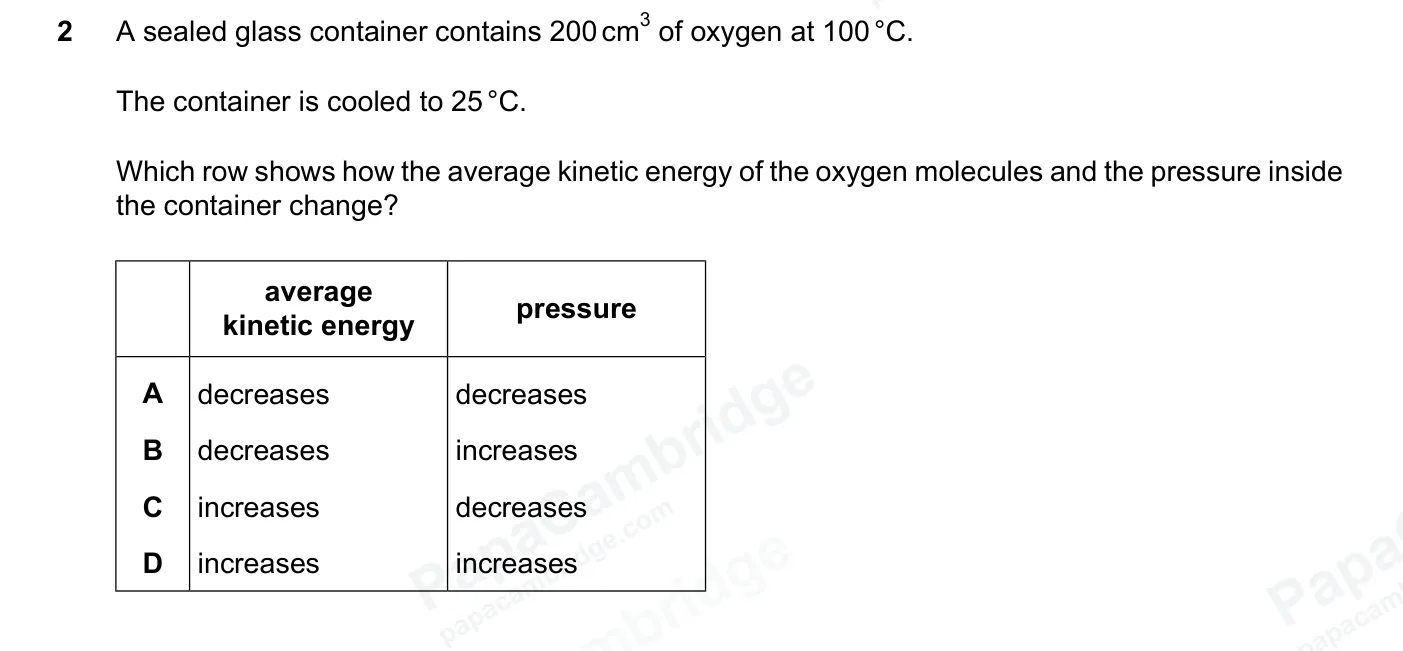 Question 2, June 2026, 0620 Paper 22