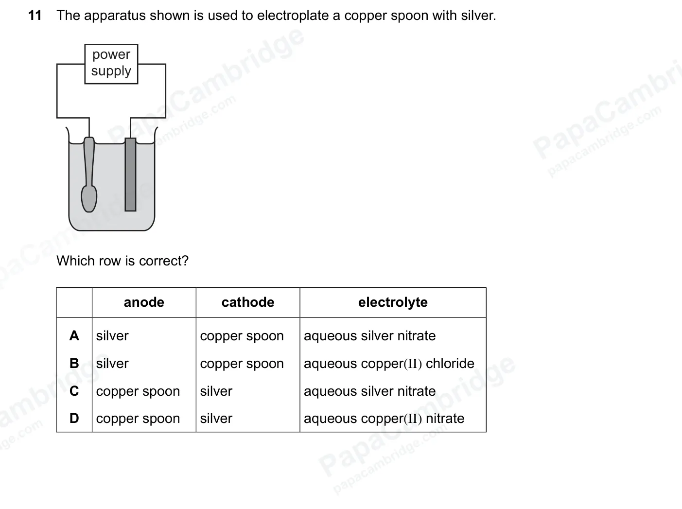 Question 11, June 2026, 0620 Paper 22