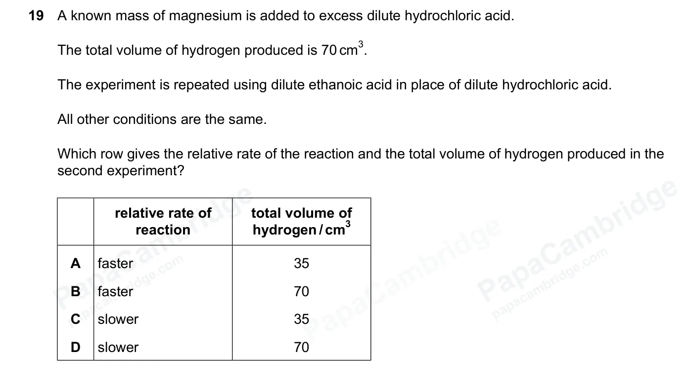 Question 19, June 2026, 0620 Paper 22