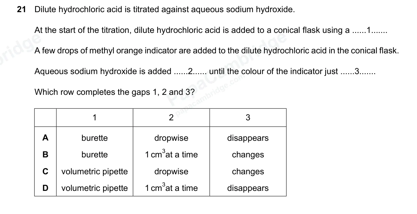 Question 21, June 2026, 0620 Paper 22
