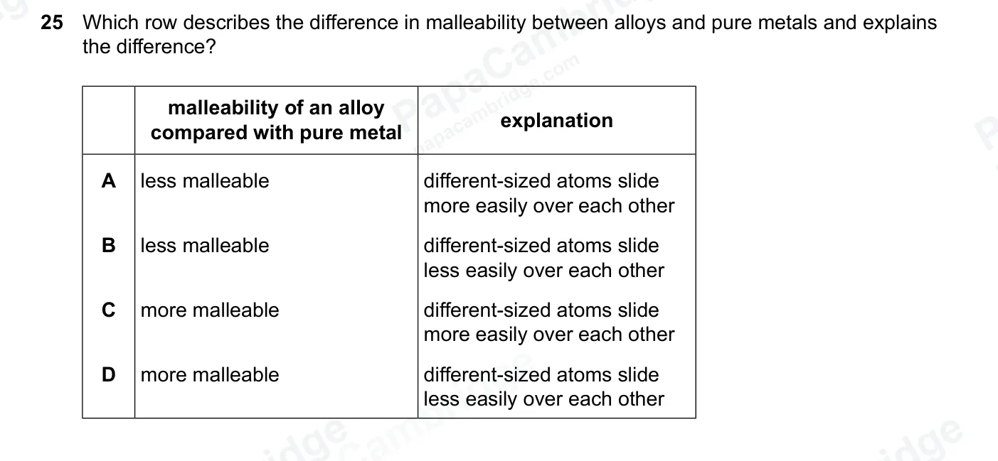 Question 25, June 2026, 0620 Paper 22