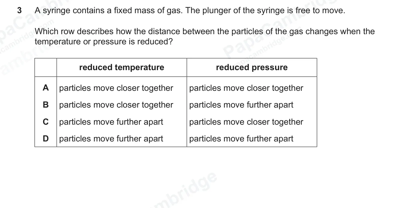 Question 3, June 2026, 0620 Paper 23