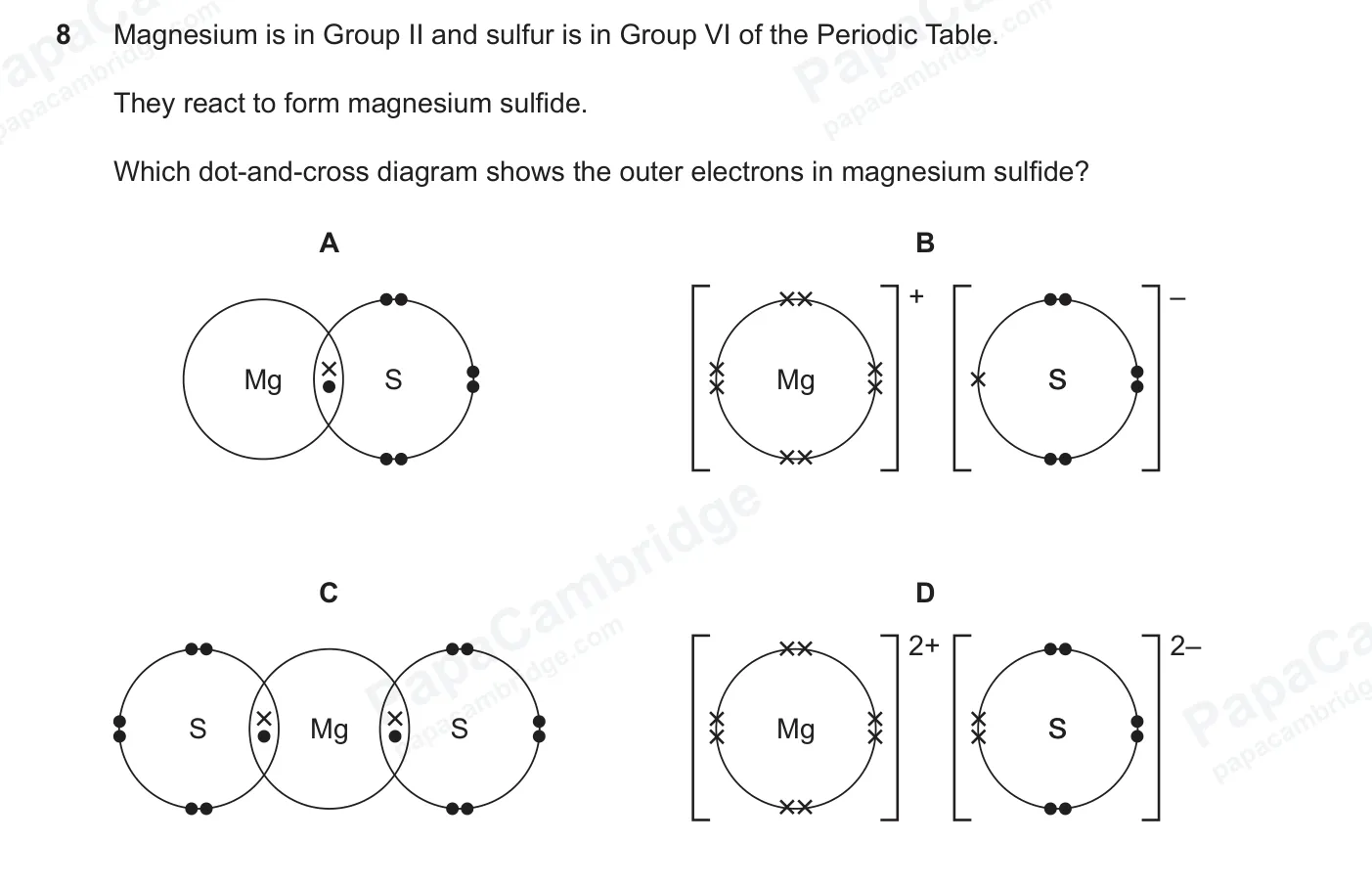 Question 8, June 2026, 0620 Paper 23