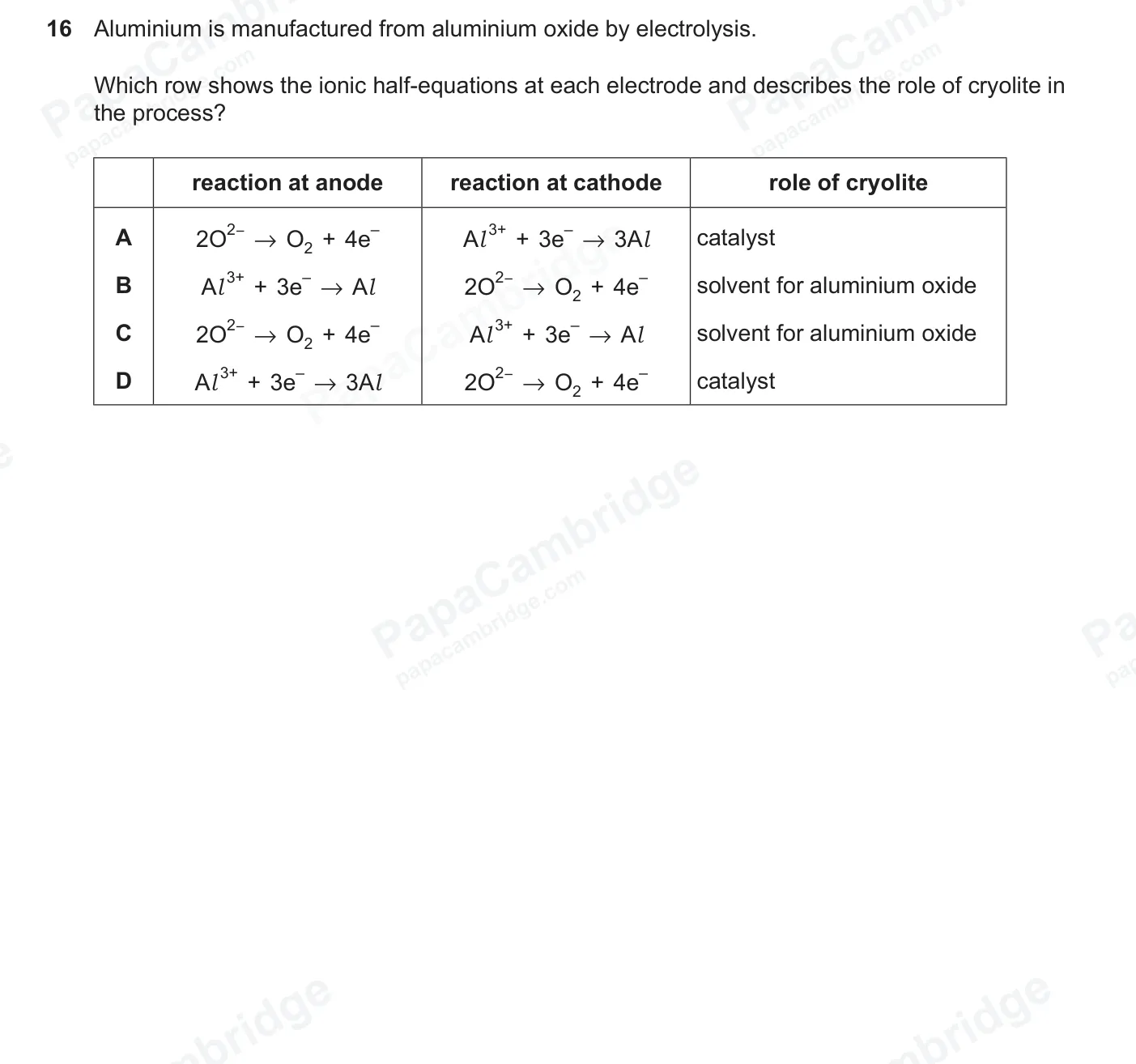 Question 16, June 2026, 0620 Paper 23