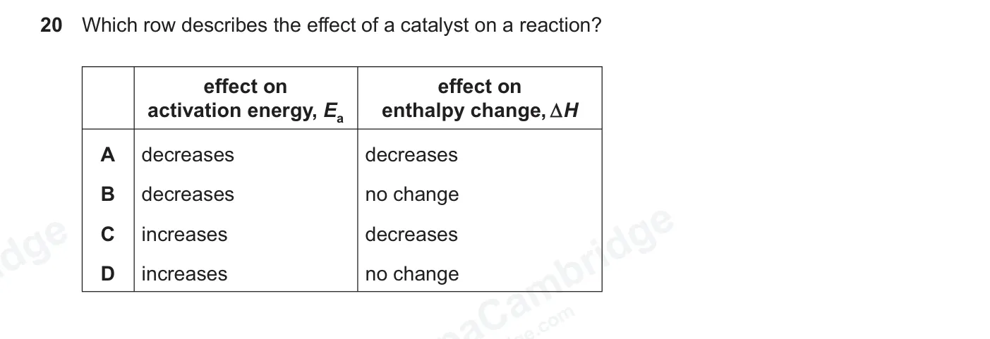 Question 20, June 2026, 0620 Paper 23