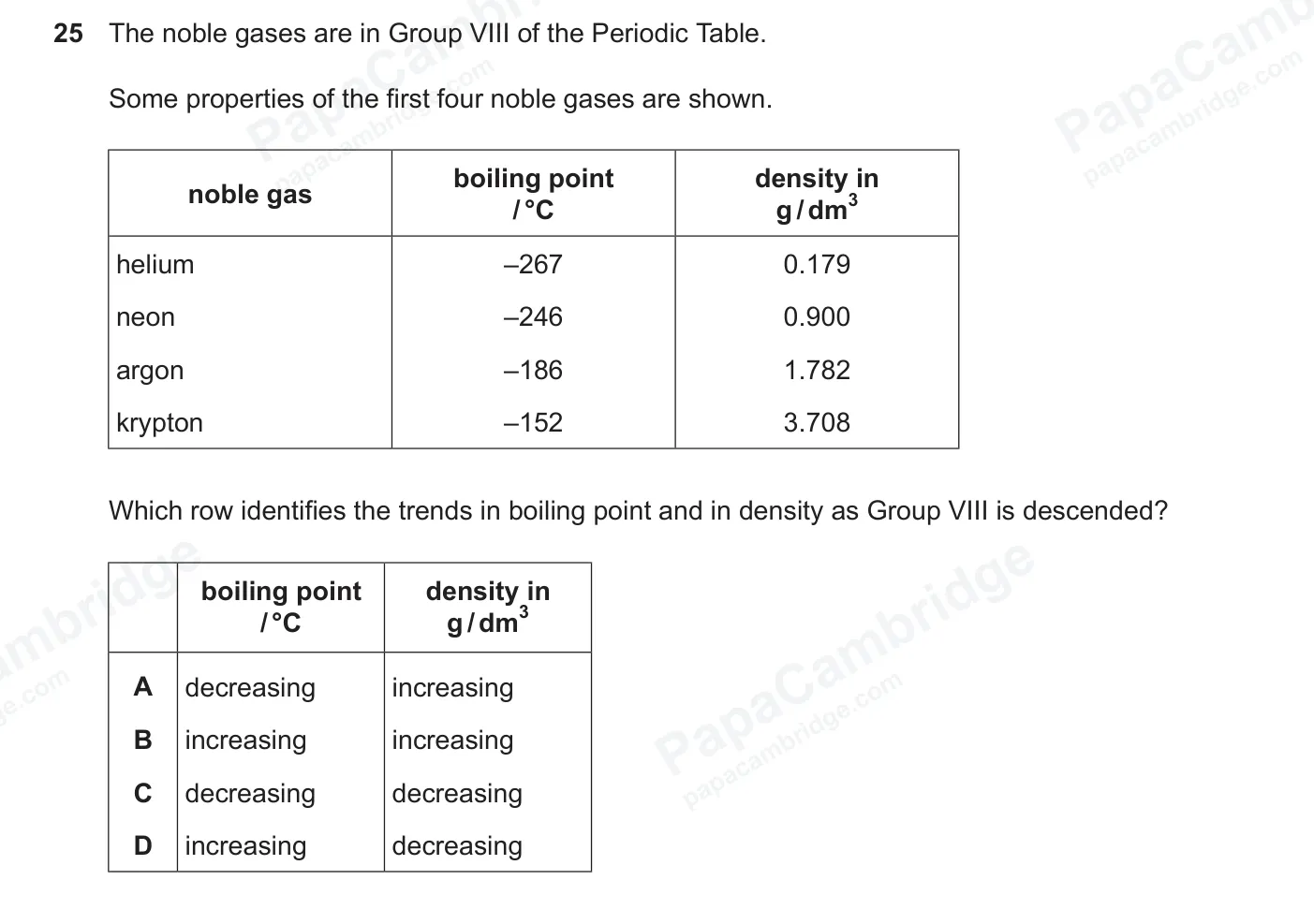 Question 25, June 2026, 0620 Paper 23