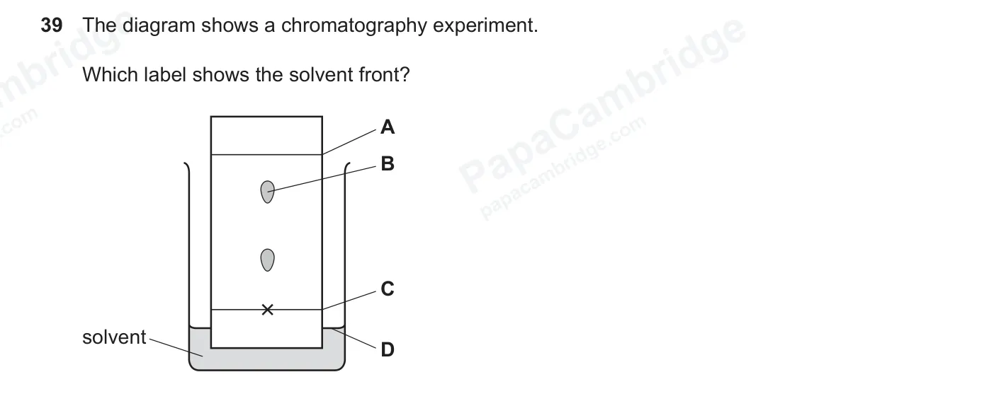 Question 39, June 2026, 0620 Paper 23