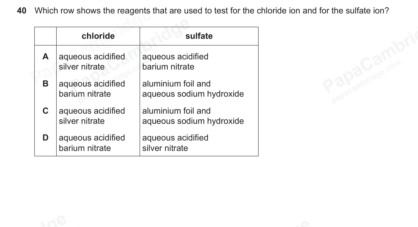 Question 40, June 2026, 0620 Paper 23