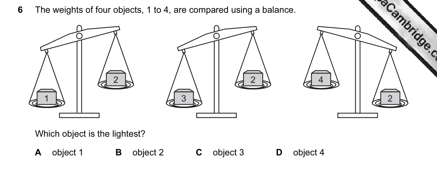 Question 6, June 2004, 0625 Paper 01