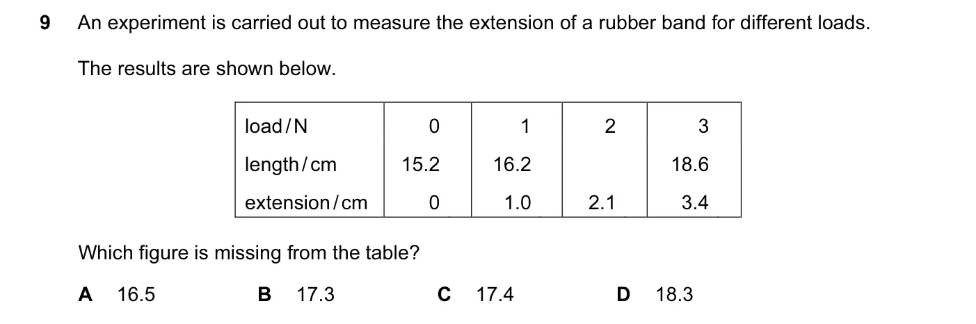 Question 9, June 2004, 0625 Paper 01