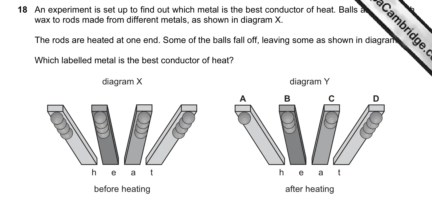 Question 18, June 2004, 0625 Paper 01
