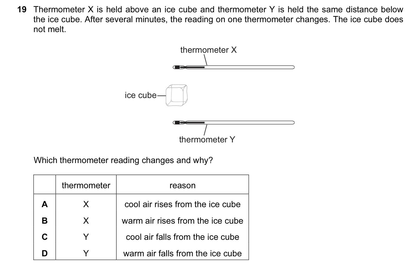 Question 19, June 2004, 0625 Paper 01