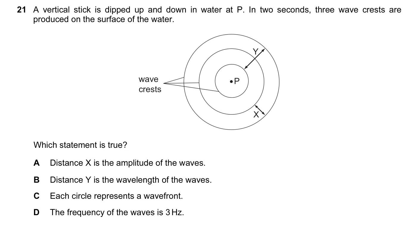 Question 21, June 2004, 0625 Paper 01