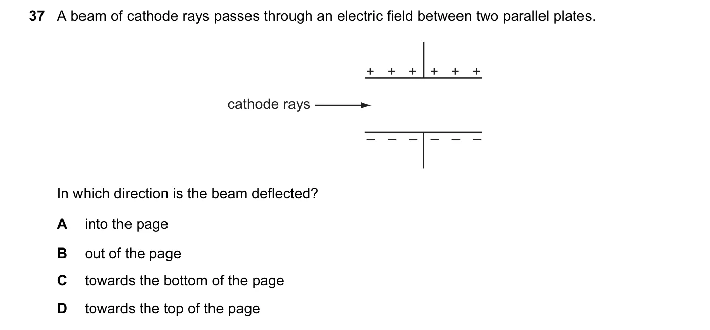 Question 37, June 2004, 0625 Paper 01