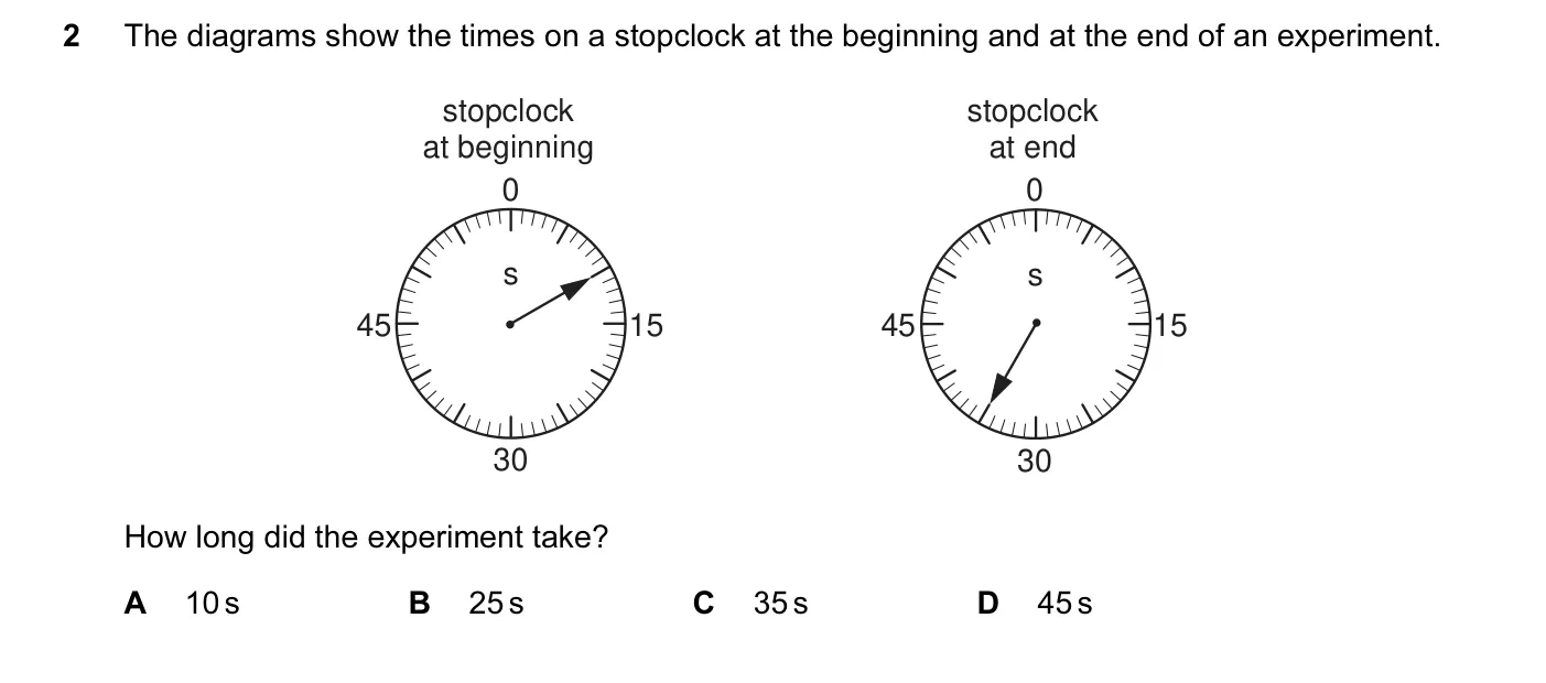 Question 2, November 2004, 0625 Paper 01