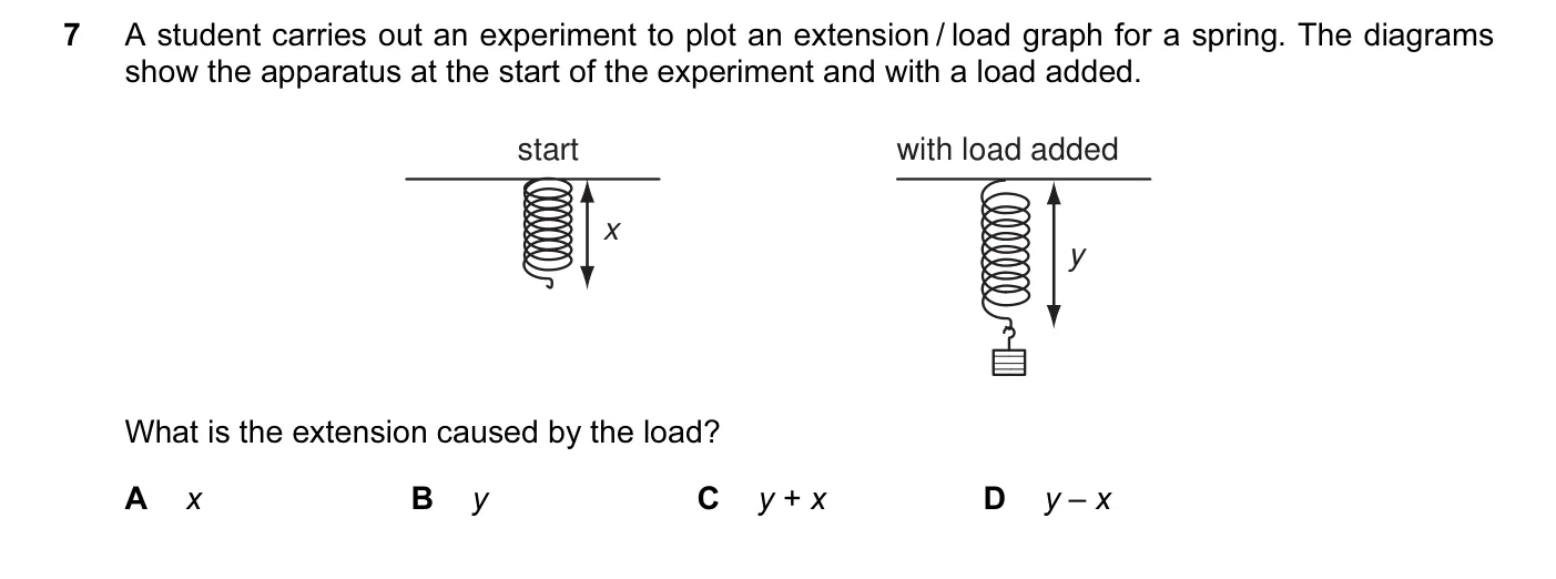 Question 7, November 2004, 0625 Paper 01