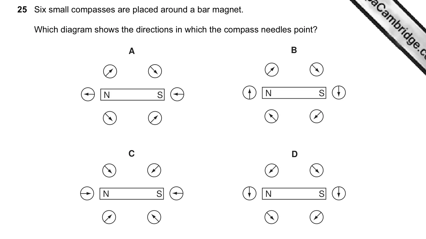 Question 25, November 2004, 0625 Paper 01