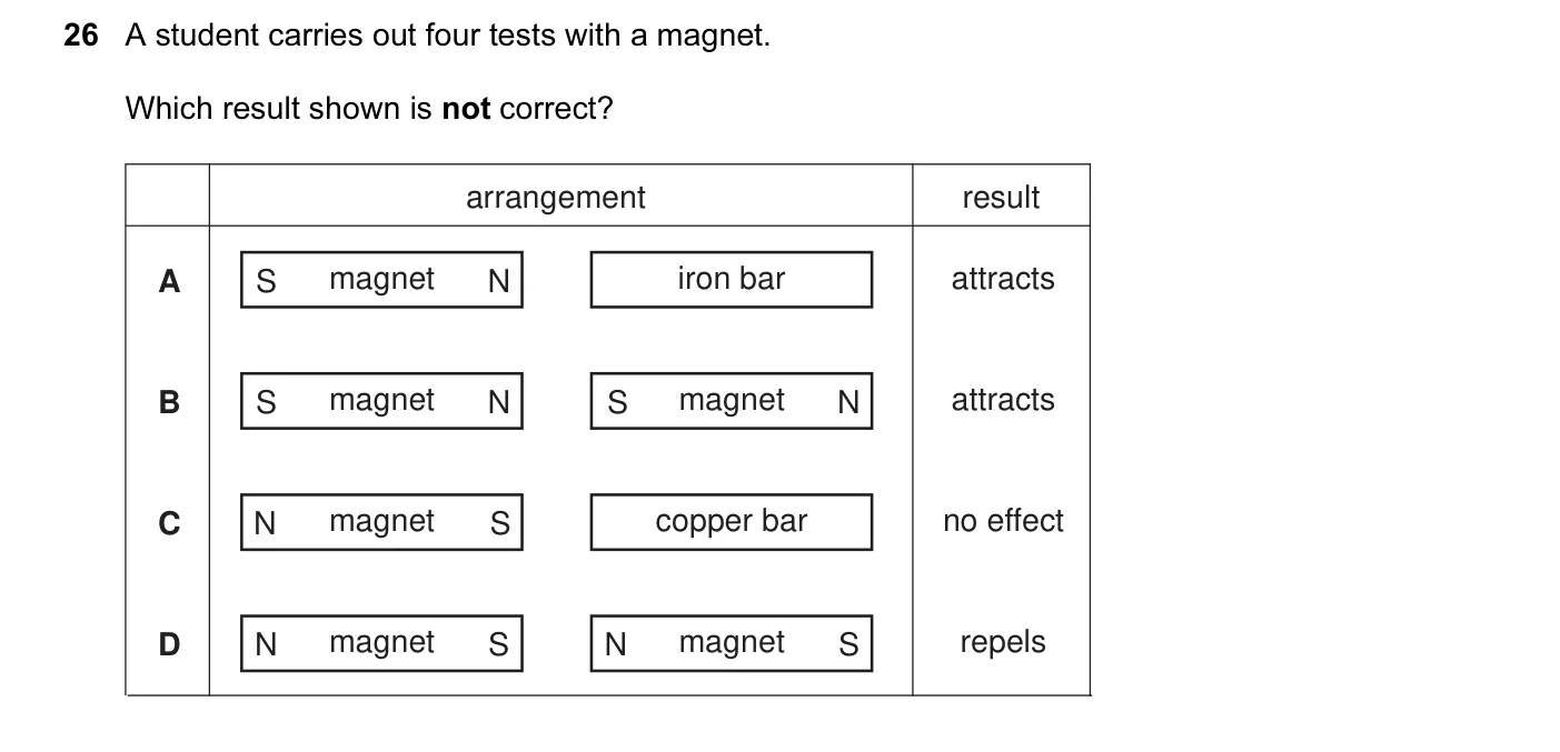 Question 26, November 2004, 0625 Paper 01