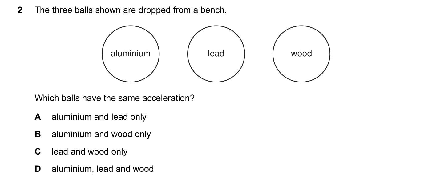 Question 2, June 2005, 0625 Paper 01