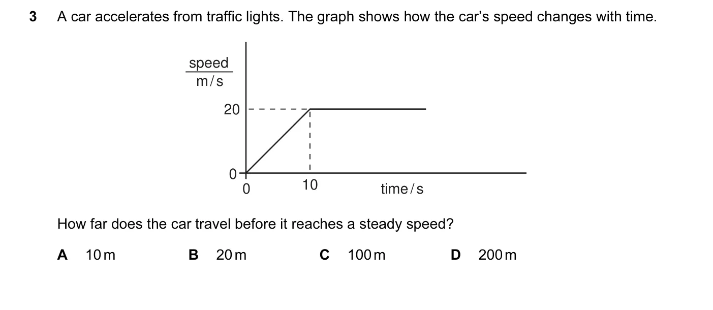 Question 3, June 2005, 0625 Paper 01