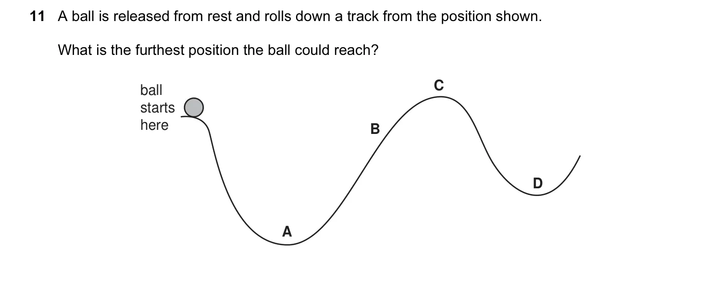 Question 11, June 2005, 0625 Paper 01