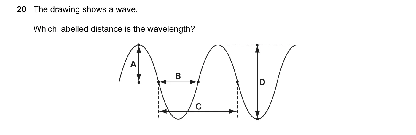 Question 20, June 2005, 0625 Paper 01