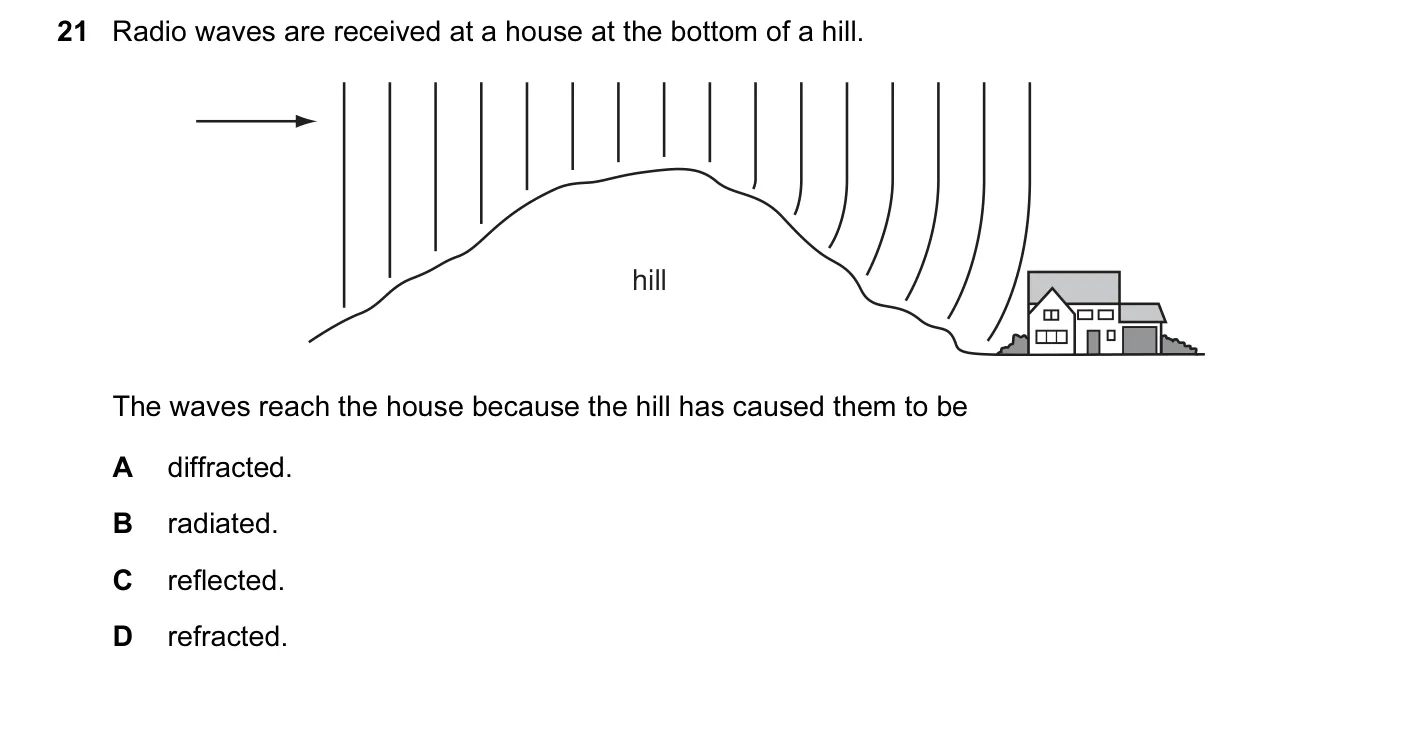 Question 21, June 2005, 0625 Paper 01