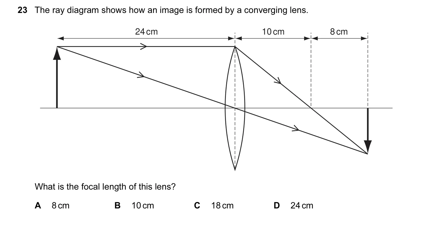 Question 23, June 2005, 0625 Paper 01