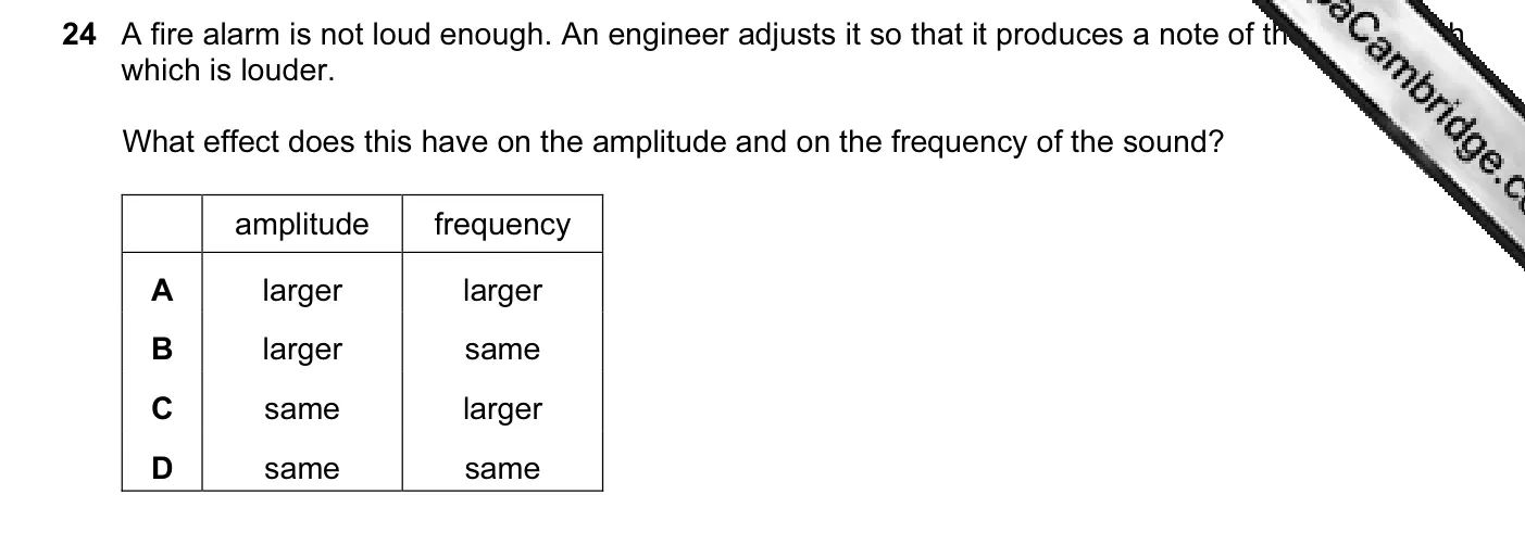 Question 24, June 2005, 0625 Paper 01