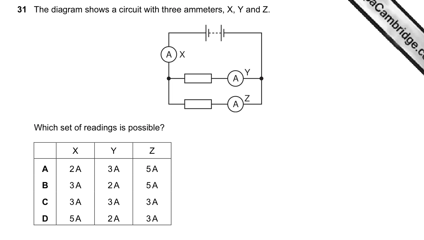 Question 31, June 2005, 0625 Paper 01
