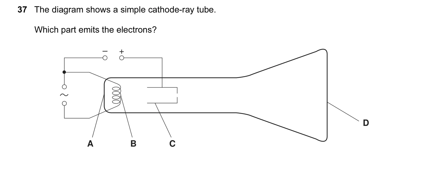 Question 37, June 2005, 0625 Paper 01