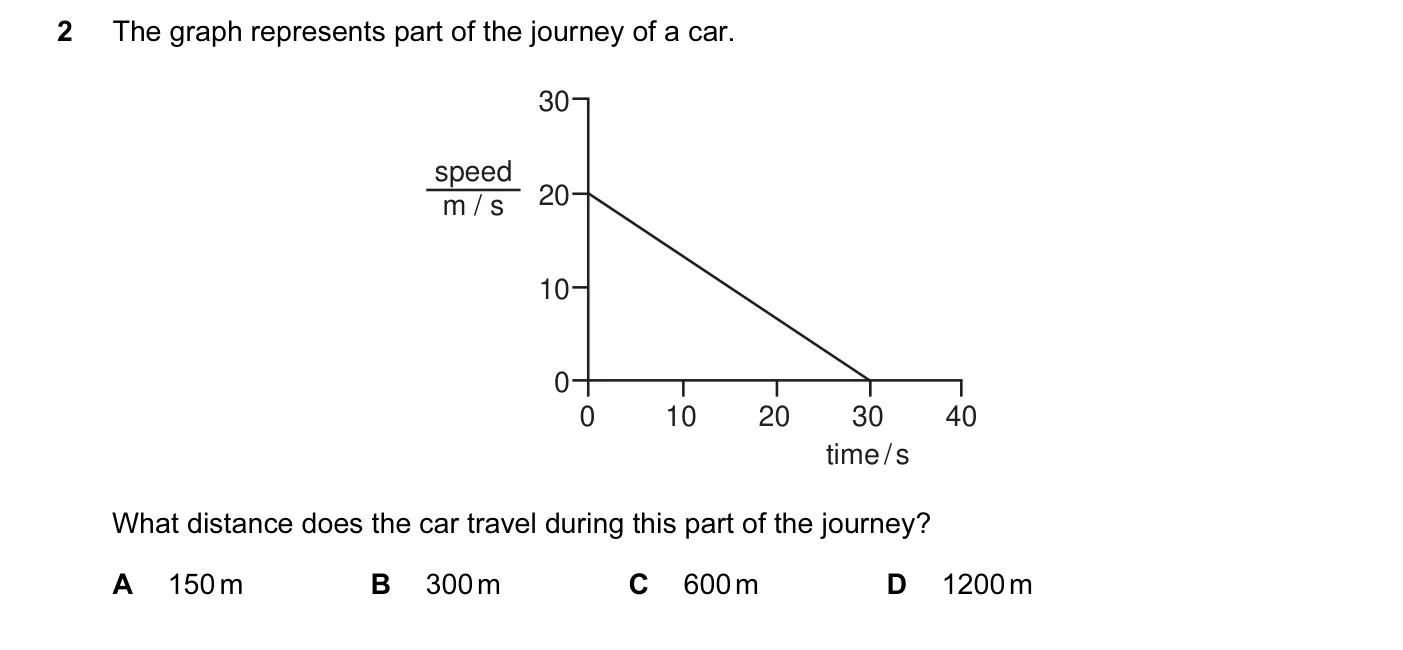 Question 2, November 2005, 0625 Paper 01