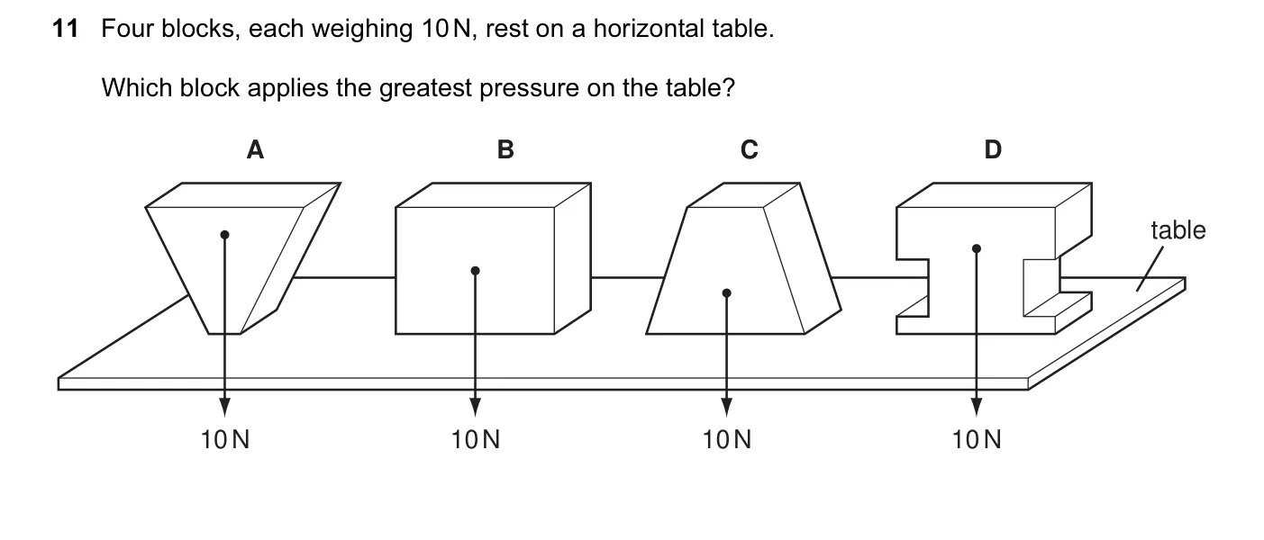 Question 11, November 2005, 0625 Paper 01